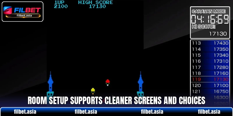 Room setup supports cleaner screens and choices Room setup supports cleaner screens and choices